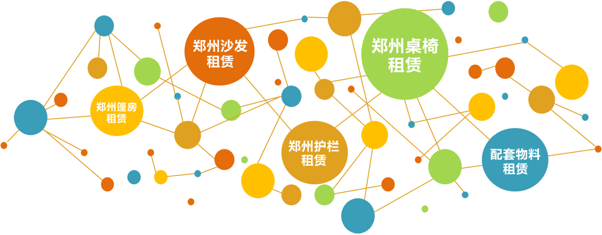 观点